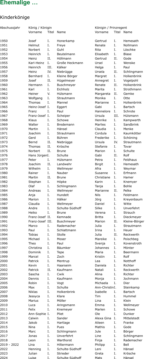 Ehemalige …  Kinderkönige  Abschussjahr	König / Königin					Königin / Prinzregent 	  	  Vorname 	Titel 	Name 			Vorname 	Titel 	Name  1950			Josef		I.	Honerkamp			Gertrud	I.	Hemesath 1951			Helmut	I.	Freye				Renate	I.	Nollmann 1952			Norbert	I.	Guhl				Rita		I.	Löschke 1953			Heinrich	I.	Beutelmann			Elisabeth	I.	Blase 1954			Heinz		II.	Höllmann			Gertrud	II.	Gode 1955			Karl-Heinz	I.	Große Heckmann		Ursel		I.	Wenske 1956			Heinrich	III.	Kälker			Helga		I.	Paul 1957			Heinz		IV.	Niebrügge			Ursela	II.	Schlingmann 1958			Bernhard	I.	Kleine Börger		Margret	I.	Holkenbrink	 1959			Josef		II.	Hügelmeyer			Annegret	I.	Vogelpohl 1960			Hermann	I.	Buschmeyer			Renate	II.	Holkenbrink 1961			Karl		I.	Eichholz			Marita		I.	Strothmann 1962			Heiner	V.	Hülsmann			Margareta	II.	Gemke 1963			Wolfgang	I.	Strautmann			Monika	I.	Otte 1964			Thomas	I.	Mannel			Marianne	I.	Holkenbrink 1965			Heinz-Josef	I.	Eggert			Gabi		I.	Bartsch 1966			Franz		I.	Paul				Hannelore	I.	Schrote 1967			Franz-Josef	I.	Scheiper			Ursula	III.	Hülsmann 1968			Klaus		I.	Schowe			Henrike	I.	Kampwerth 1969			Walter	I.	Bredemann			Marlies	I.	Sandbrink 1970			Martin	I.	Hänsel			Claudia	I.	Menke		 1971			Joachim	I.	Strautmann			Cordula	I.	Kaumkötter 1972			Gerd		I.	Bühren			Frederike	I.	Schöning 1973			Bernd		II.	Niebrügge			Ursula	IV.	Strautmann 1974			Thomas	II.	Krösche			Stefanie	I.	Tovar		 1975			Norbert	II.	Brune				Marion	I.	Schulte 1976			Hans JürgenI.	Schulte			Gabi		II.	Rolf 1977			Peter		I.	Hülsmann			Petra		I.	Feldhaus 1978			Joachim	II.	Landwehr			Birgit		I.	Hemesath	 1979			Wilhelm	I.	Wellmeyer			Afra		I.	Weymar	 1980			Rainer	I.	Nauber			Susanne	I.	Erfmann 1981			Martin	II.	Brune				Christiane	I.	Hamer 1982			Stephan	I.	Höpke			Karin		I.	Knemyer 1983			Olaf		I.	Schlingmann		Tanja		I.	Bohle 1984			Andreas	I.	Wellmeyer			Marianne	II.	Pelke 1985			Anja		I.	Hundelt			Nils		I.	Feldmann 1986			Marion	I.	Hälker			Jörg		I.	Kreyenbaum 1987			Claudia	I.	Wellmeyer			Daniel		I.	Witte 1988			Andre		I.	Schulte-Südhoff		Silke		I.	Unverfehrt 1989			Heiko		I.	Brune				Verena	I.	Strauch	 1990			Franz-Josef	II.	Kemnade			Britta		I.	Dieckmeyer	 1991			Franz-Josef	III.	Buschmeyer			Marion	II.	Kleine-Börger 1992			Marco		I.	Rademacher			Julia		I.	Strautmann 1993			Paul		I.	Schlattmann		Irina		I.	Heuer 1994			Tobias		I.	Stolle				Julia		II.	Reckwerth 1995			Michael	I.	Moser				Mareike	I.	Poischbeg	 1996			Theo		I.	Paul				Svenja	I.	Kovenstroth	 1997			Christina	I.	Bäumker			Johannes	I.	Mönter 1998			Dominik	I.	Tepe				Maria		I.	Beermann 1999			Marcel	I.	Zoch				Kristin	I.	Rolf 2000			Patrick	I.	Mentrup			Lea		I.	Notthoff 2001			Kevin		I.	Haarseim			Daniela	I.	Richter 2002			Patrick	II.	Kaufmann			Natali		I.	Reckwerth 2003			Sascha	I.	Cwik				Alina		I.	Richter 2004			Dennis	I.	Kaufmann			Monja		I.	Jochmann	 2005			Robin		I.	Vogt				Michaela	I.	Dier 2006			Max		I.	Schulte			Ann-Christin	I.	Steinkamp 2007			Niklas		I.	Holkenbrink			Isabelle	I.	Bartsch 2008			Jessyca	I.	Klare				Tim		I.	Hummel 2009 			Marius	I.	Möller				Lina		I.	Klein 2010			Luca		I.	Aringsmann			Emma	I.	Wellmeyer 2011			Felix		I.	Knemeyer			Marlen	I.	Schowe 2012			Ann-Sophie	I.	Pliet				Ole		I.	Dunker		 2013			Calwin	I. 	Sander			Alexa Gina	I.	Mittelstedt 2014			Jakob		I.	Hartlage			Aileen		I.	Franke 2015			Nina		I.	Pues				Mathis	I.	Gode 2016			Marc		I.	Schlingmann		Jule		I. 	Börger 2017			Jonas		I.	Unverfehrt			Line		I.	Schlingmann 2018			Leon		I.	Warthorst			Finja		I.	Rademacher 2019 - 2022		Lina		I.	Hiltermann			Philipp	I.	Bell 2022			Henning 	I.	Schulte-Südhoff		Leni		I.	Hänsel 2023			Julian		I.	Strieder			Greta		I.	Krösche 2024			Luise		I.	Schulte-Südhoff		Mats		I. 	Hänsel